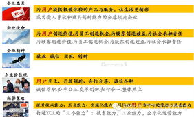 TCL發布智能互聯網與產品服務雙戰略，開啟全場景智慧生活新篇章