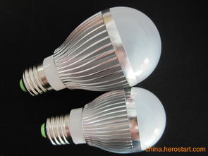 許光照明 河南太陽能路燈領域的優質銷售商與合作伙伴